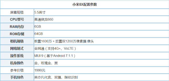 小米5X还值不值得买?-小米5X