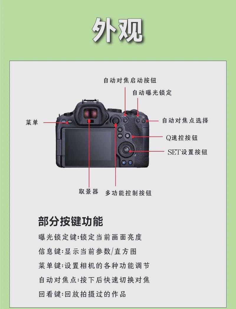 什么相机拍照好看不收费