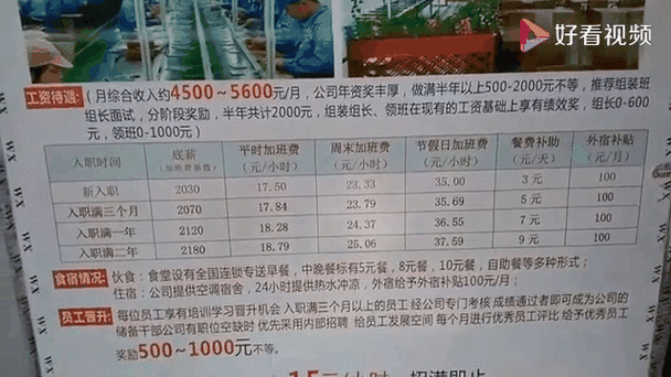 东莞松山湖华为短期工怎么样