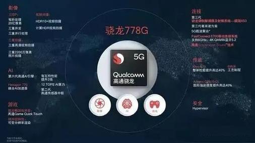 高通-骁龙780G处理器和骁龙695谁更好?