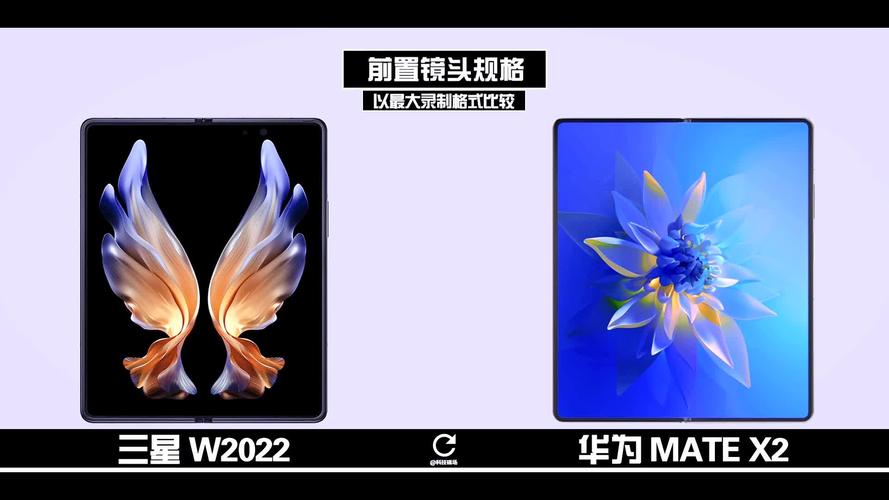 三星W22参数配置、功能介绍及上市时间