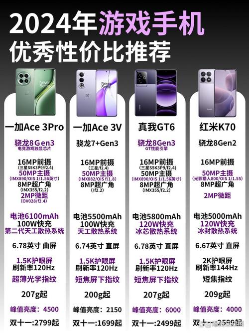 一加6t刚出的时候多少钱一加6上市时间及费用