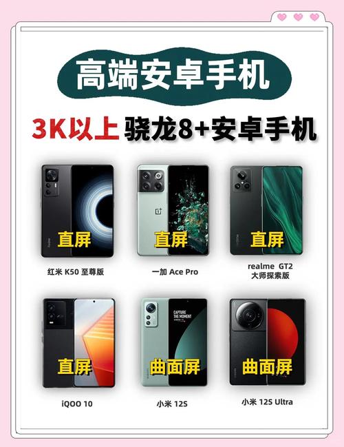 现在的安卓旗舰机能用多久?