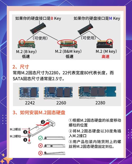 西部数据固态硬盘有哪些系列哪一款性价比高