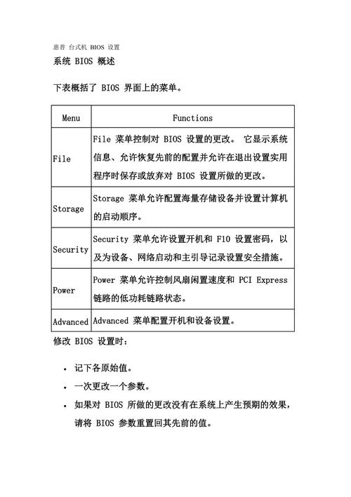 惠普台式bios怎么进入
