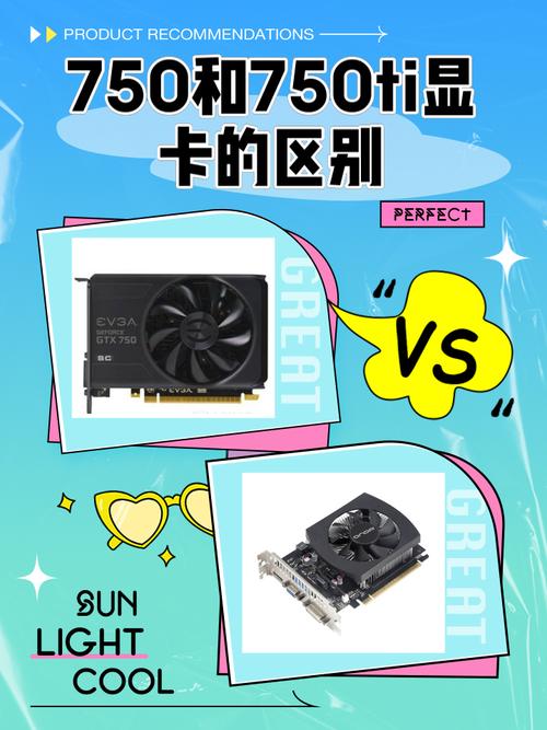 Gtx750ti比i57500集显强多少?