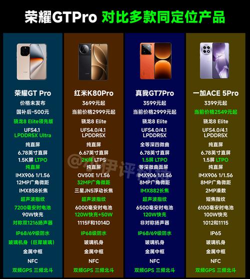 一加ace6和红米k90参数对比