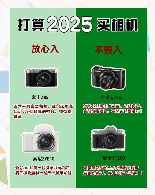 2025年二手相机购买指南(个人玩家,非营销号)