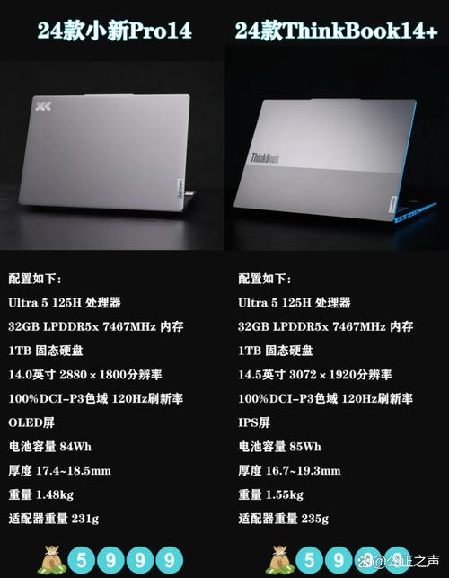 联想小新系列和ThinkBook系列到底哪个更好?该如何选取?