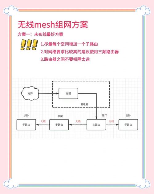 肇庆首个大型综合儿童公园公共WiFi建设选取飞鱼星无线