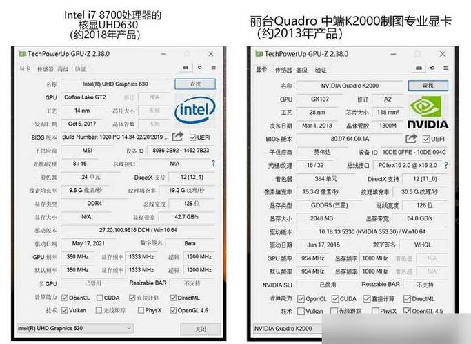 uhd620相当于什么显卡