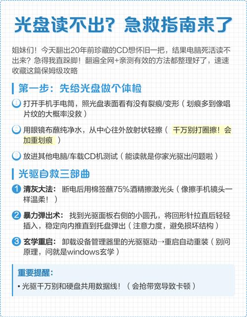 光盘读不出来怎么办