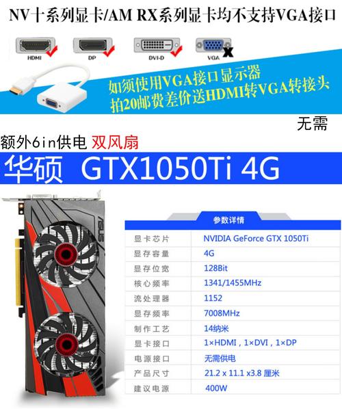 i53470和h61配1050ti,内存单条16G,吃鸡可以中特效吗?帧数60以上可以吗...