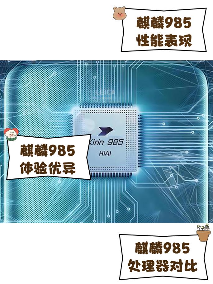 kirin985属于什么档次