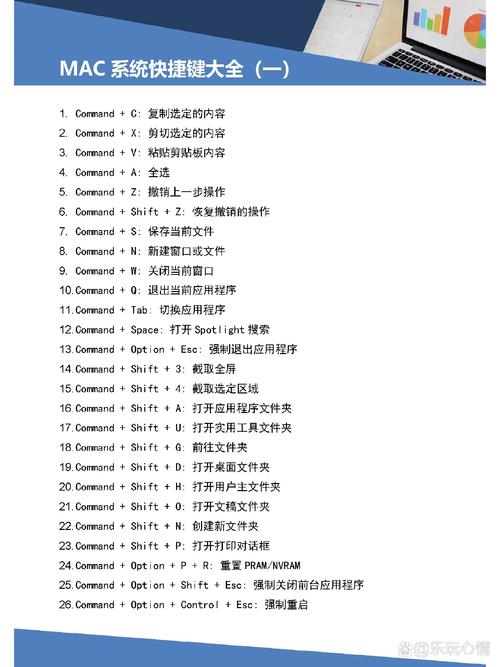 最详细的苹果电脑系统快捷键都有什么