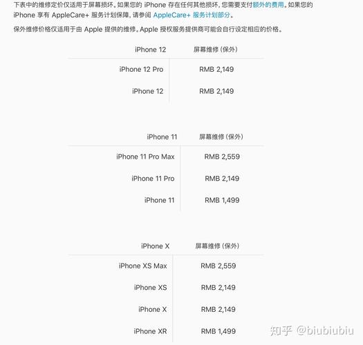 iphonex换个屏多少钱呀