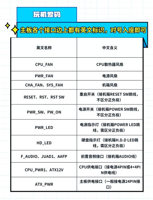 i57600配什么主板好