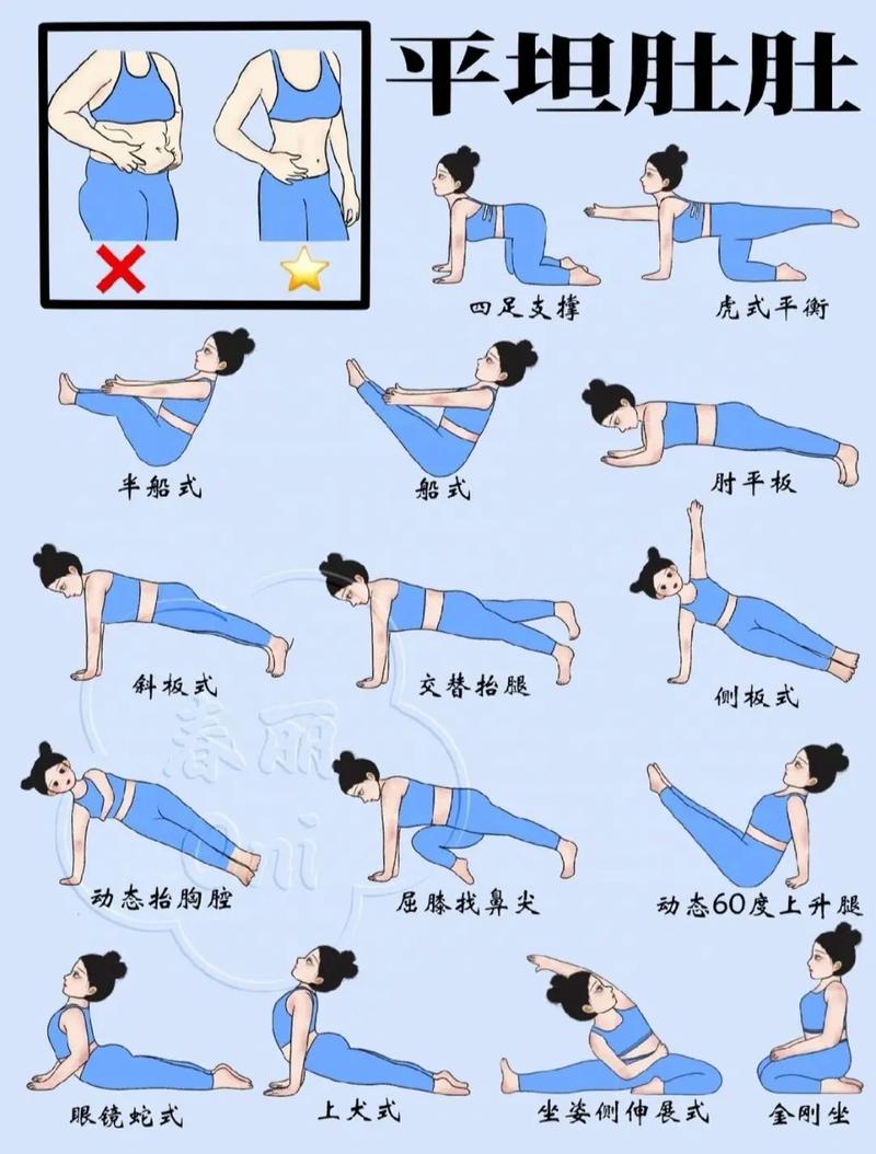 平板支撑可以减肚子吗平板支撑可以练腹肌吗