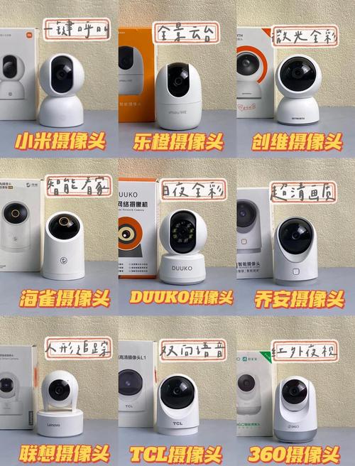 室内体积最小的监控摄像头费用多少