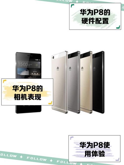 P8推出后多少钱?-华为P8