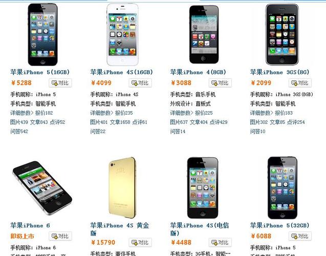 苹果4刚上市时在中国的费用是多少?