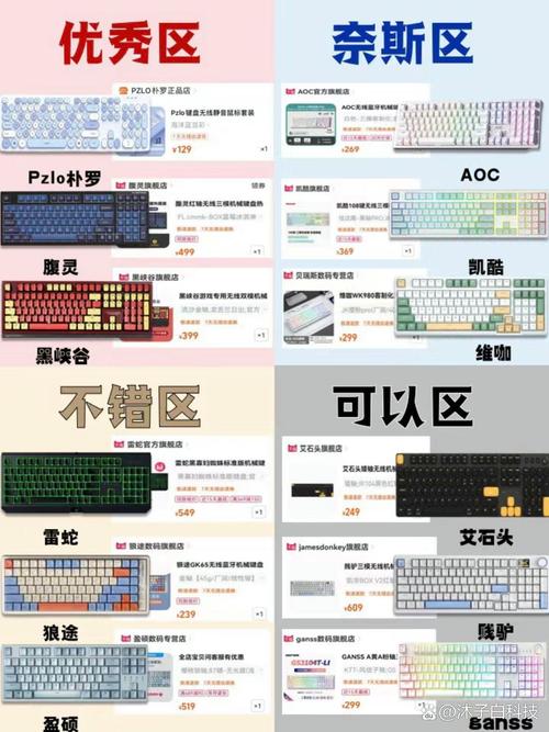 你好,我的Y480下载了一键恢复安装不了?还有键盘提示灯为什么只有电源灯...