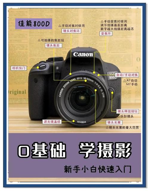 佳能70d的优缺点有啥