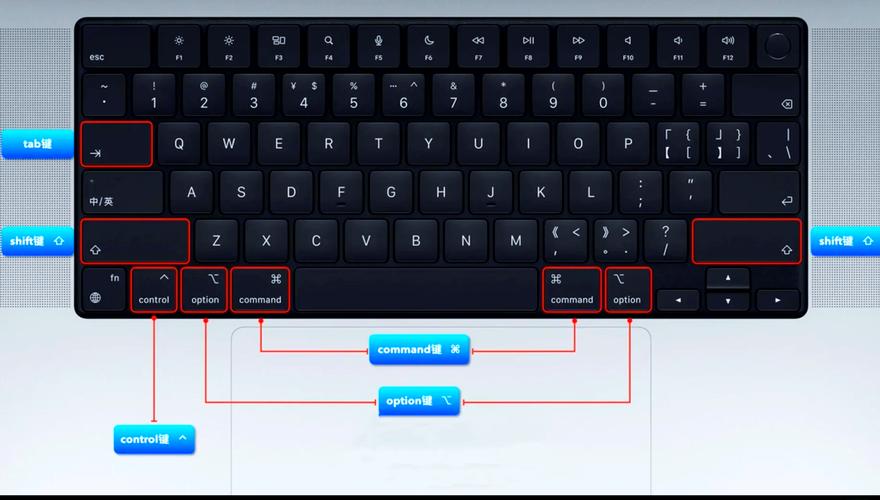 苹果笔记本重装系统按哪个键操作
