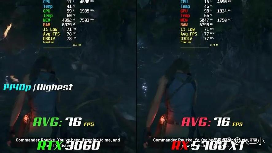 w5700显卡游戏水平