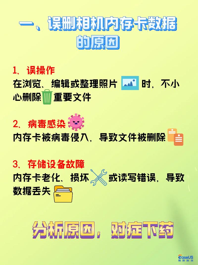 佳能相机S30真么删除拍的不好的相片