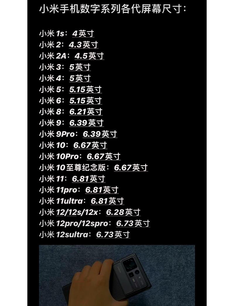 红米2a手机屏幕尺寸是多少