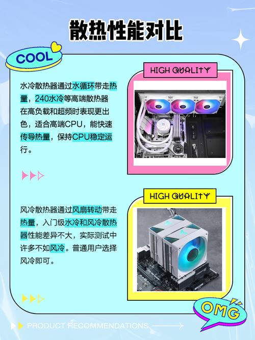 电脑散热器风冷和水冷的优缺点是什么