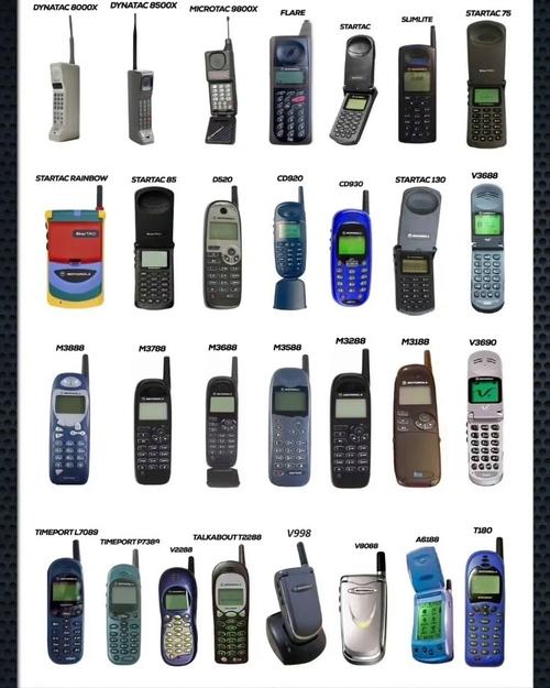 摩托罗拉的旗下产品