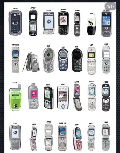 摩托罗拉A1680和A1800:两款非凡智能手机