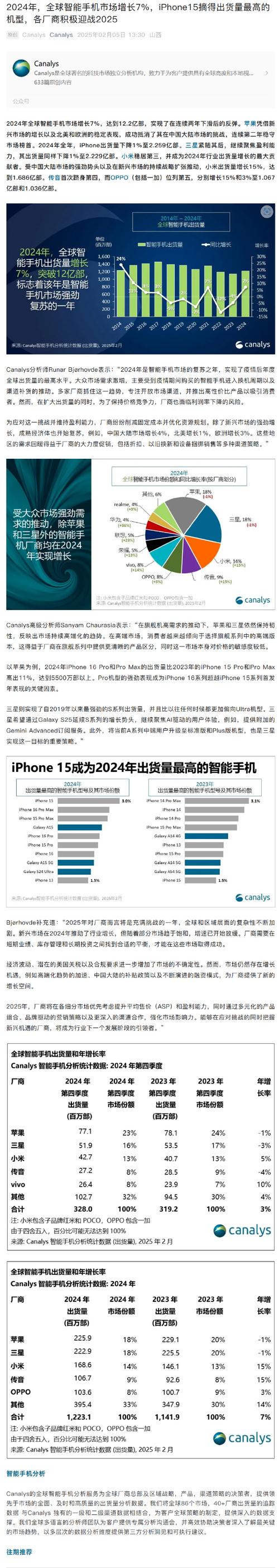 苹果IOS全球购物APP排名榜亚马逊第一!中国进出口总值同比大涨!