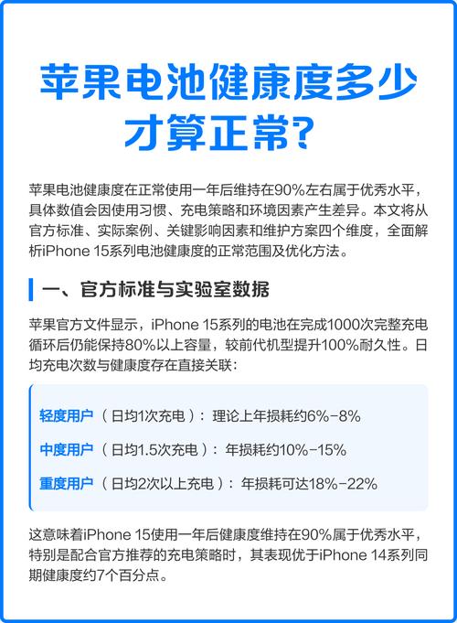 苹果7电池能用一天吗