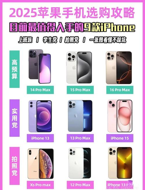 苹果手机系列哪个性价比高9部iPhone续航PK