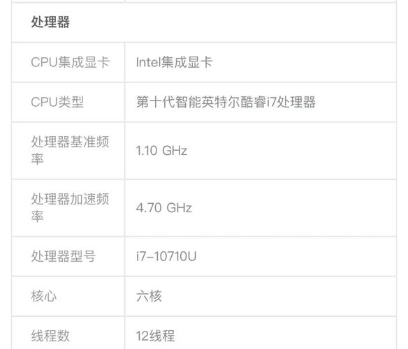 e3500cpu是哪年出来的