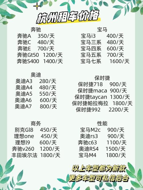 神州租车晚还车,需要加收费用么?