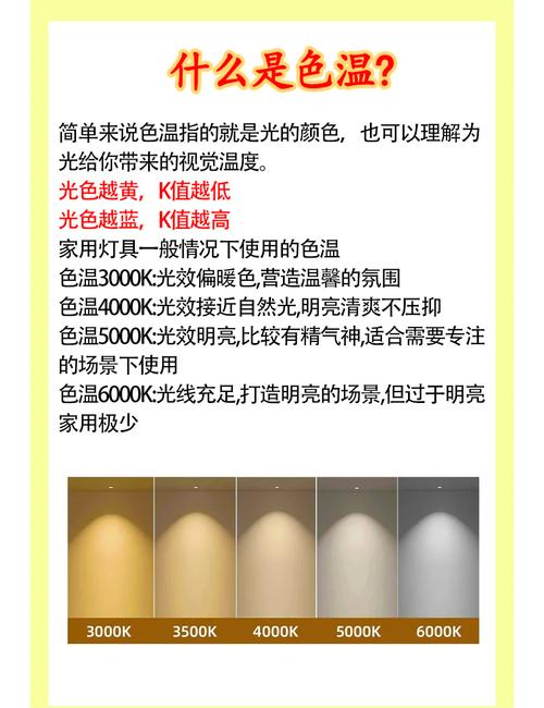 飞利浦日光色节能灯23w6500k与6000k有啥区别