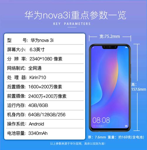 nova3i是否值得购买?