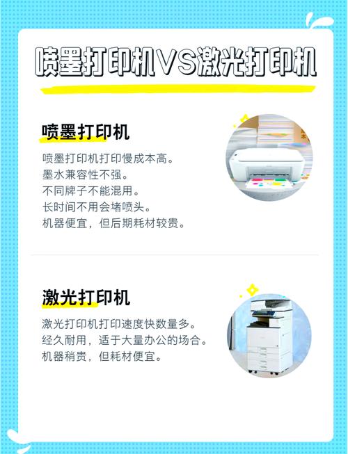 激光打印机和喷墨打印机的区别是什么?