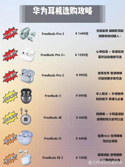 freebuds4e和华为freebuds5i哪个好?