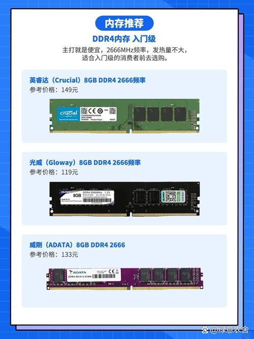 内存条ddr42400和2666可以一起用吗ddr42400和2666能混用吗