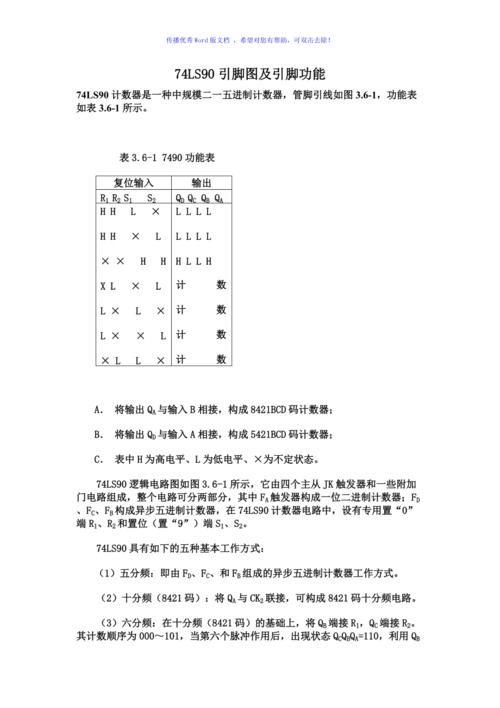 74LS90的工作原理及其引脚功能说明
