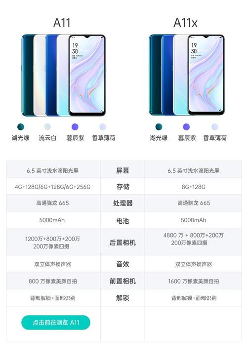 oppoa11x参数配置怎么样