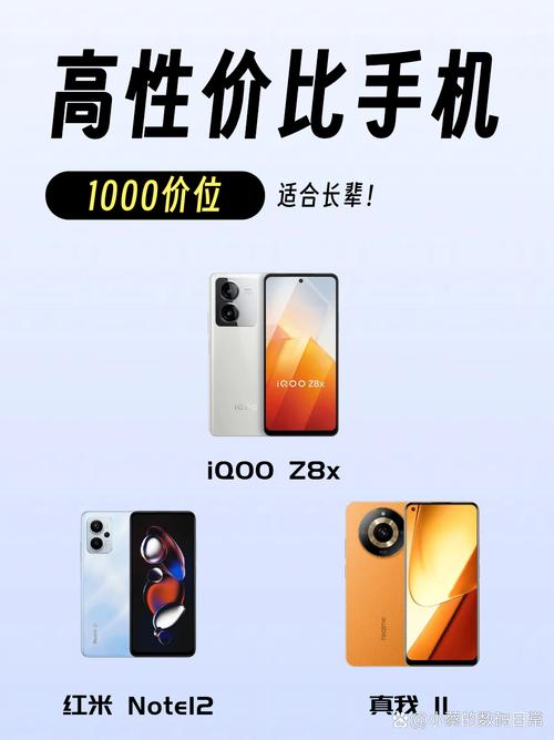 iqooz1x和neo8哪个值得买