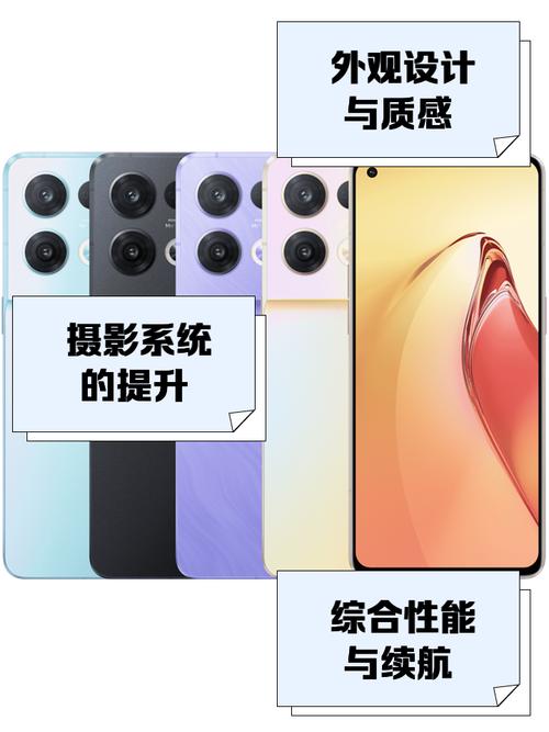 opporeno8pro是直屏还是曲屏