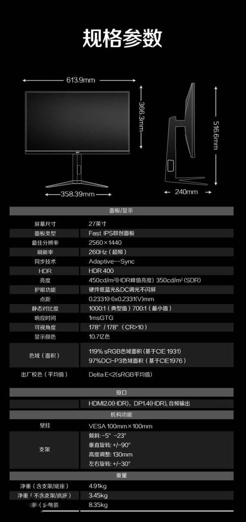 怎么调AOC显示器分辨率