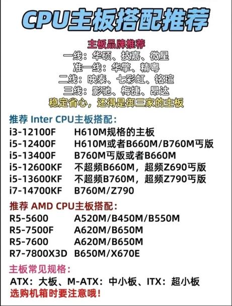 技嘉B460M主板配什么CPU好?